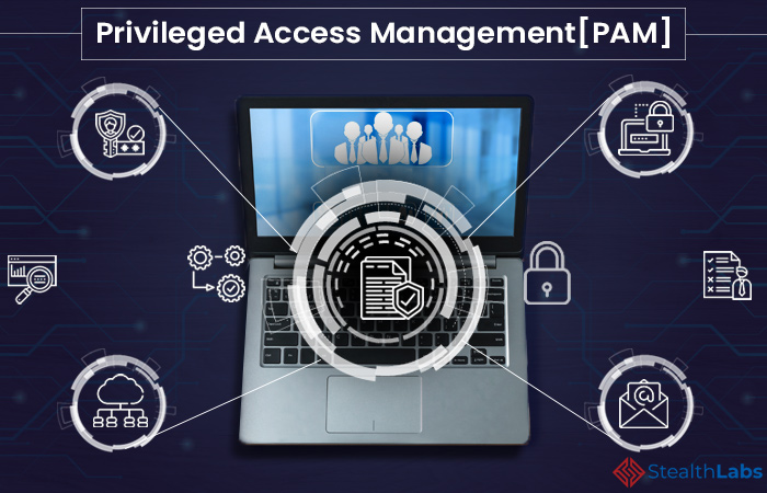 Privileged Access Management (PAM)