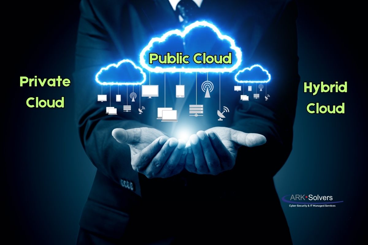 Public Cloud vs Private Cloud vs Hybrid Cloud